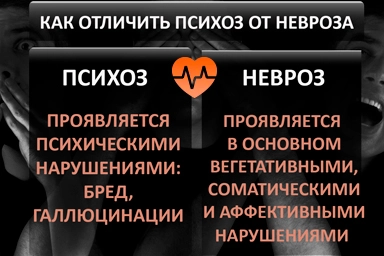 Лечение психоза в Кулешовке